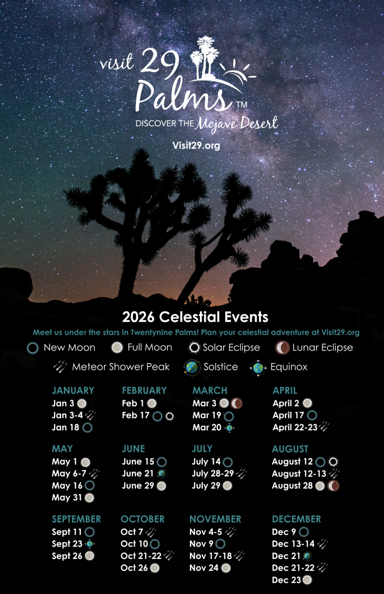 2026 Celestial Events Calendar showing new moons, full moons, meteor showers, eclipses, solstices, equinoxes, and major astronomy events throughout the year.