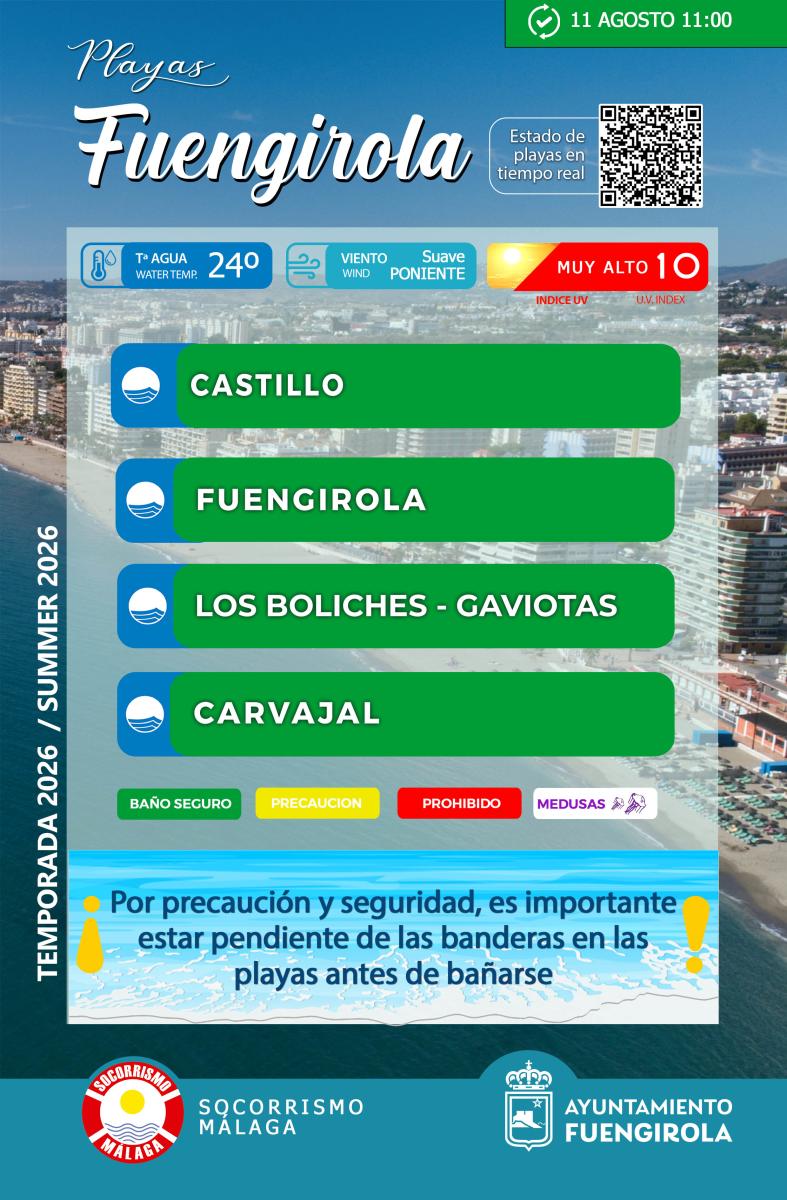Estado de las playas de Fuengirola