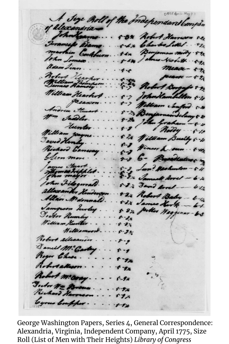 muster roll from alexandria from revolutionary war era Fairfax County