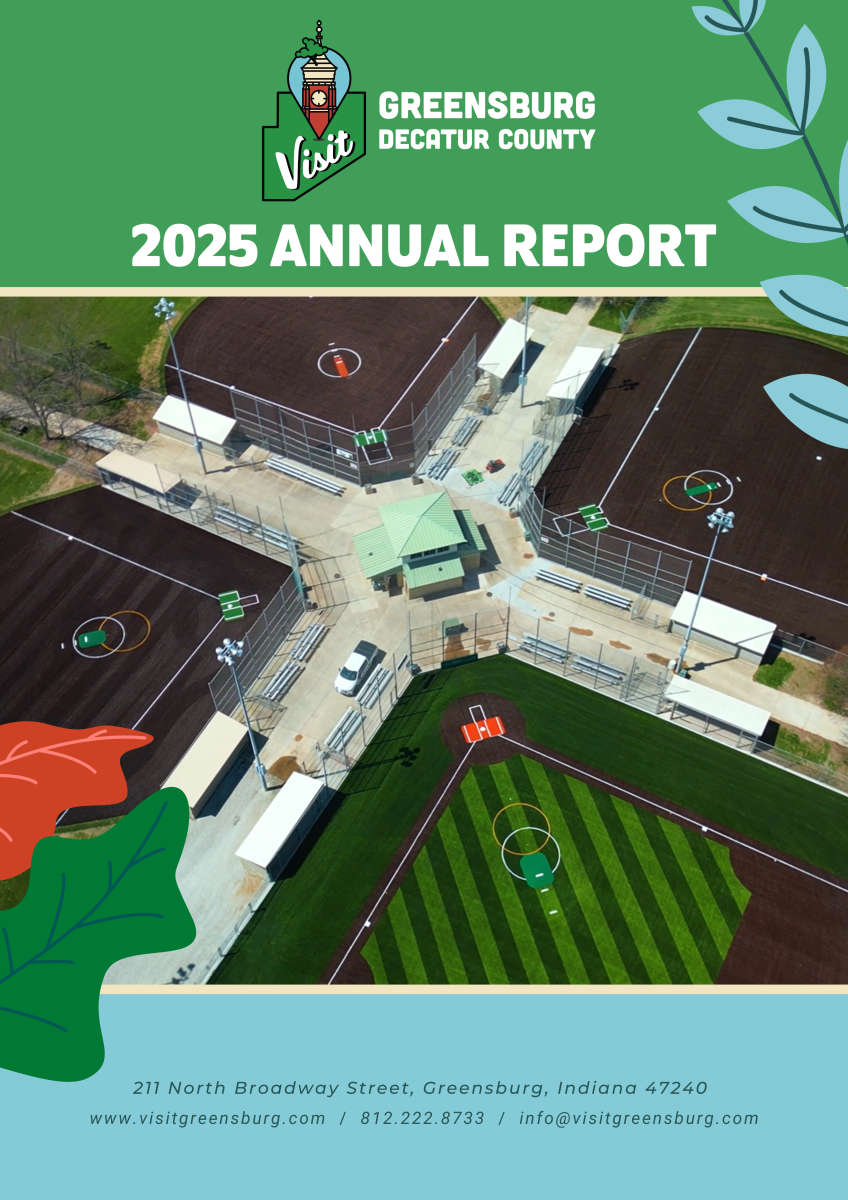 Visit Greensburg 2025 Annual Report cover
