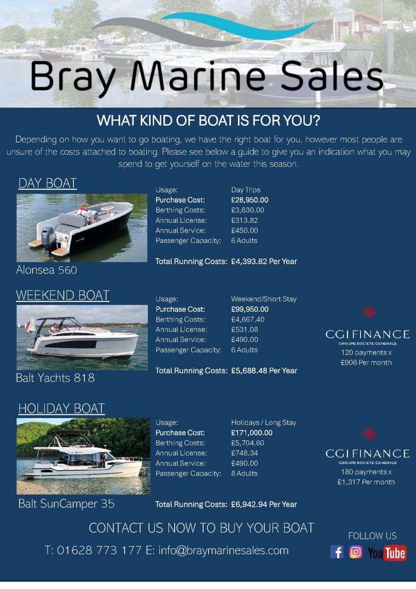 Bray Marine Sales - Guide to Buying a Boat