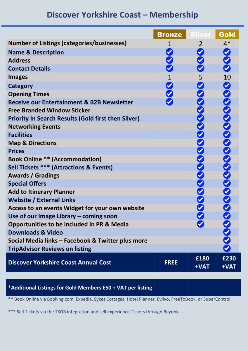 Membership pricing list