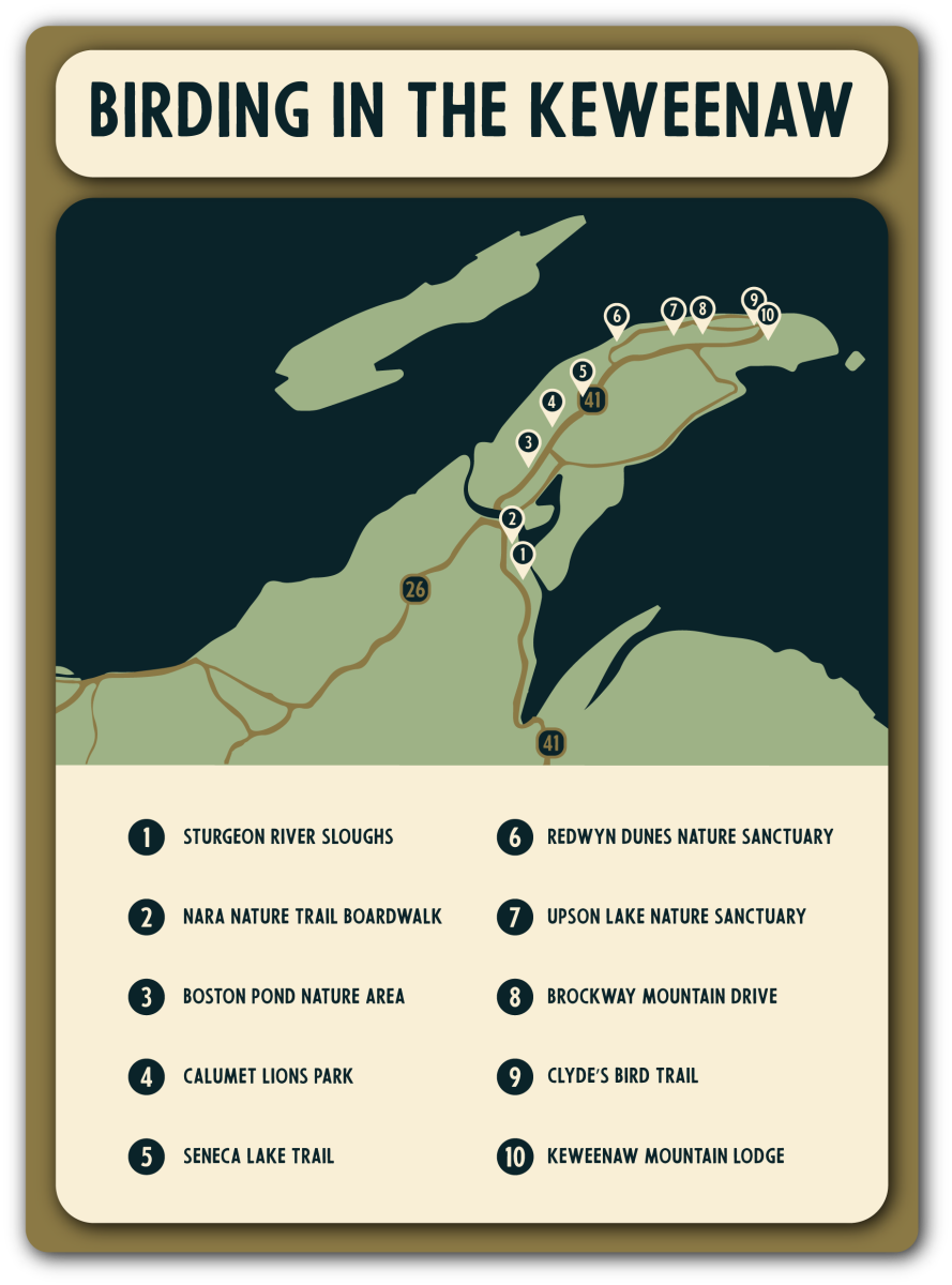 Map of birding destinations in the Keweenaw