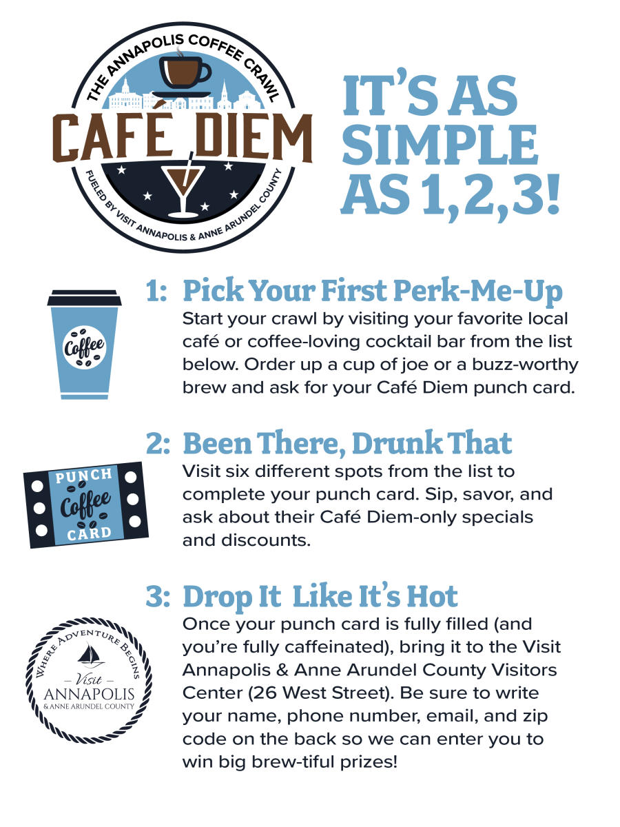 Cafe Diem Infographic