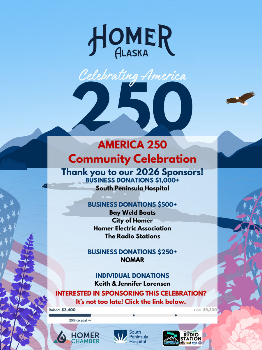 America 250 Sponsorships