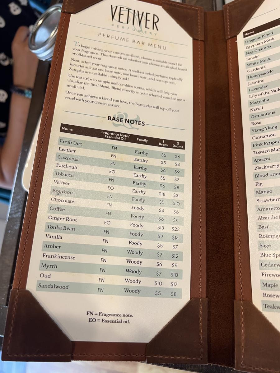 vetiver perfumery new albany - scent profiles and notes