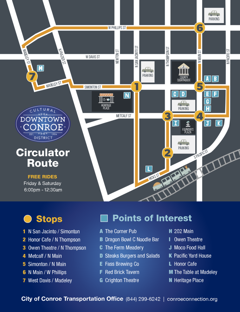 UPdated bus map