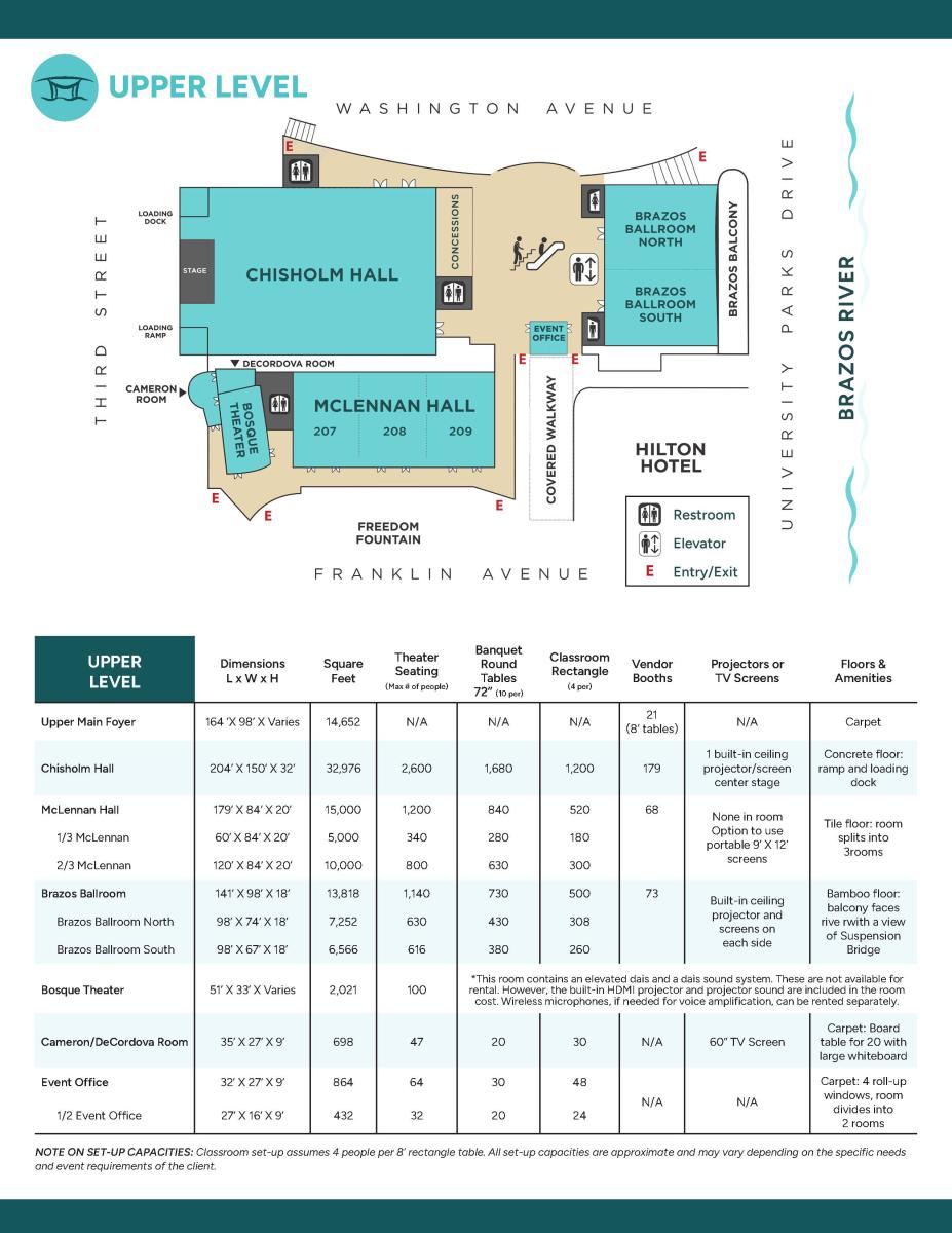 WCC Brochure Photo 2