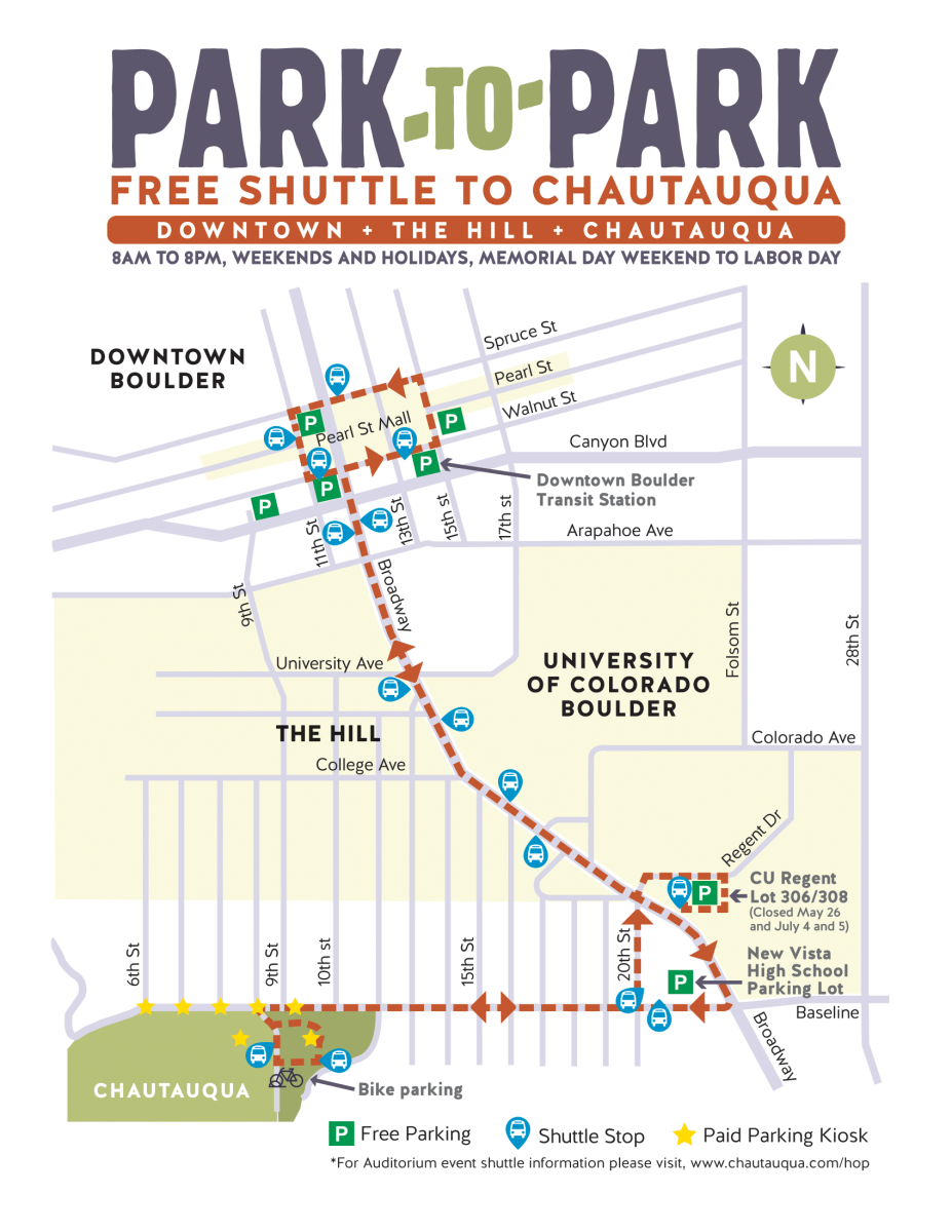 Park to Park Shuttle 2025 Map with stops and route