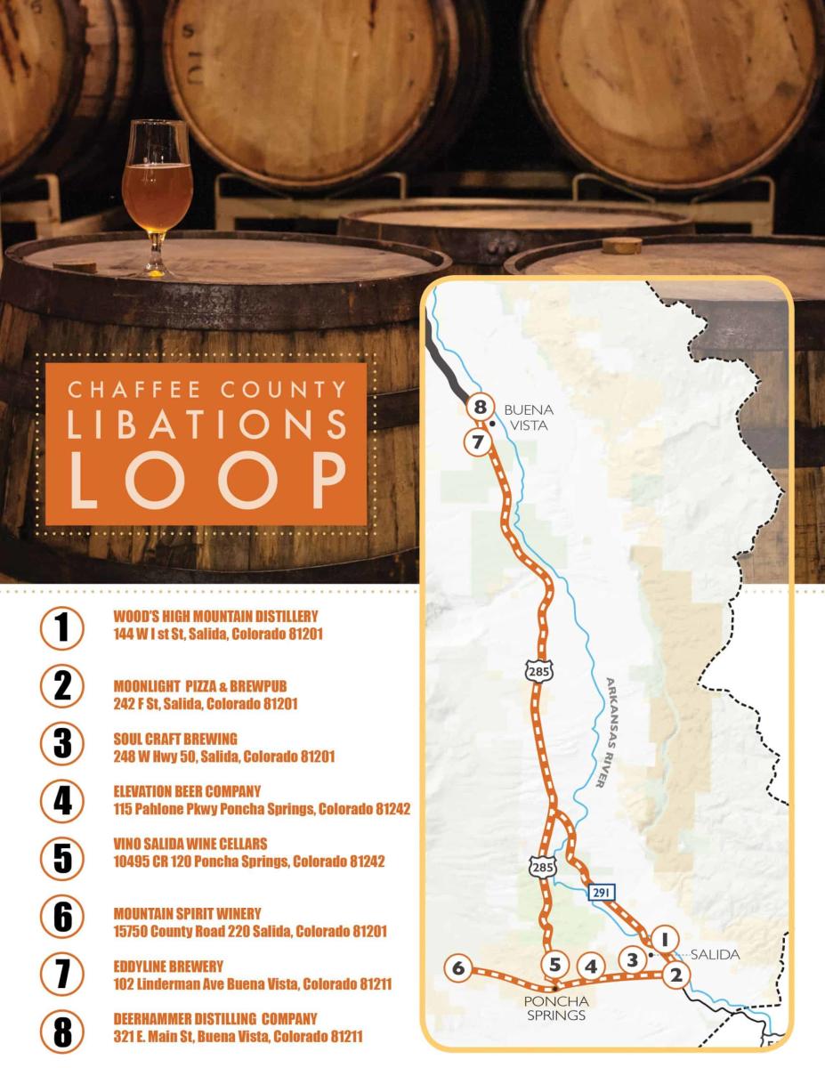 Libations Loop graphic