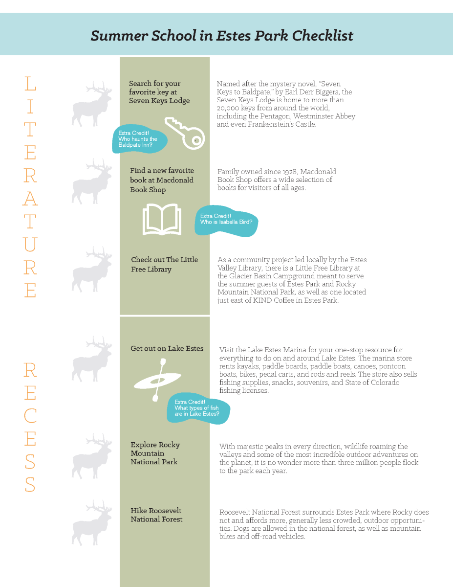 Summer School in Estes Park Checklist_Page_2