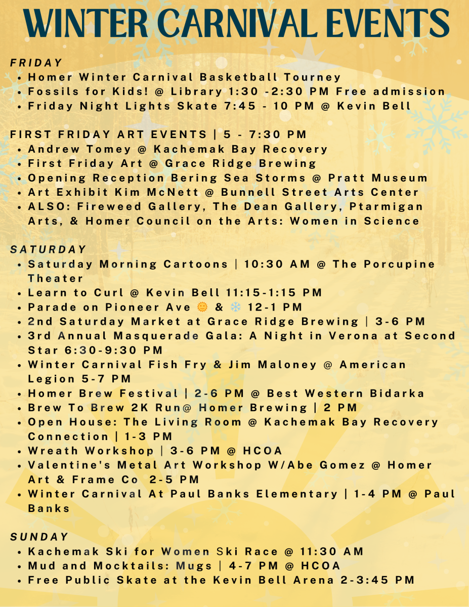 events