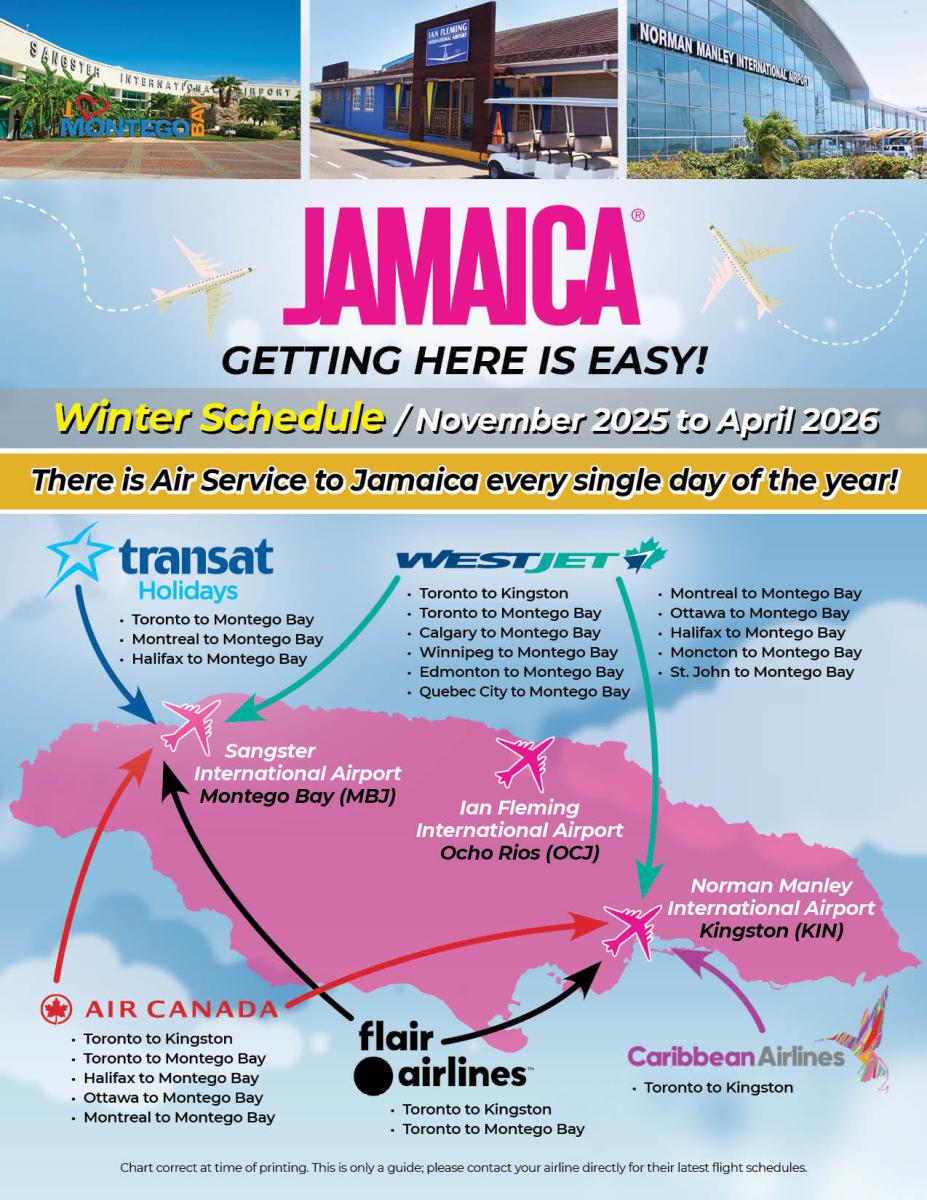 The Winter Airlift Schedule