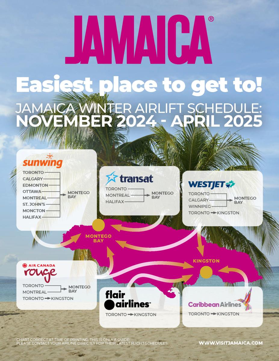 Jamaica Winter Airlift Schedule Nov 24 - Apr 25 Revised Version