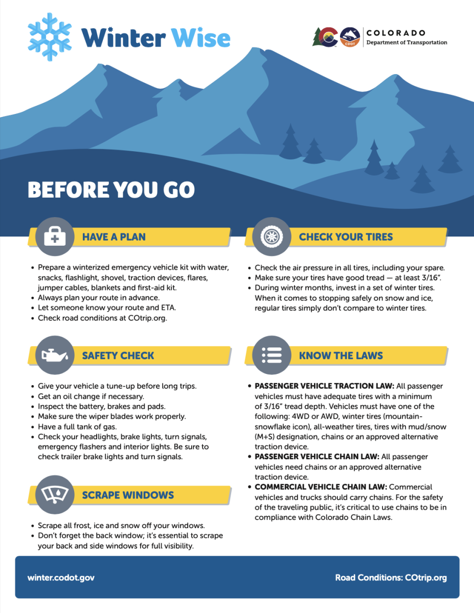 Infographic with winter driving tips in Colorado