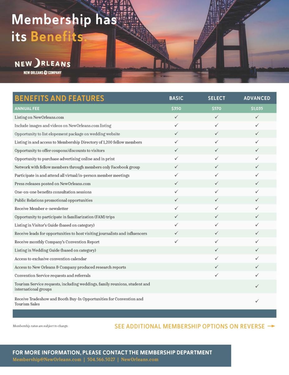 member benefits screenshot 2025 2