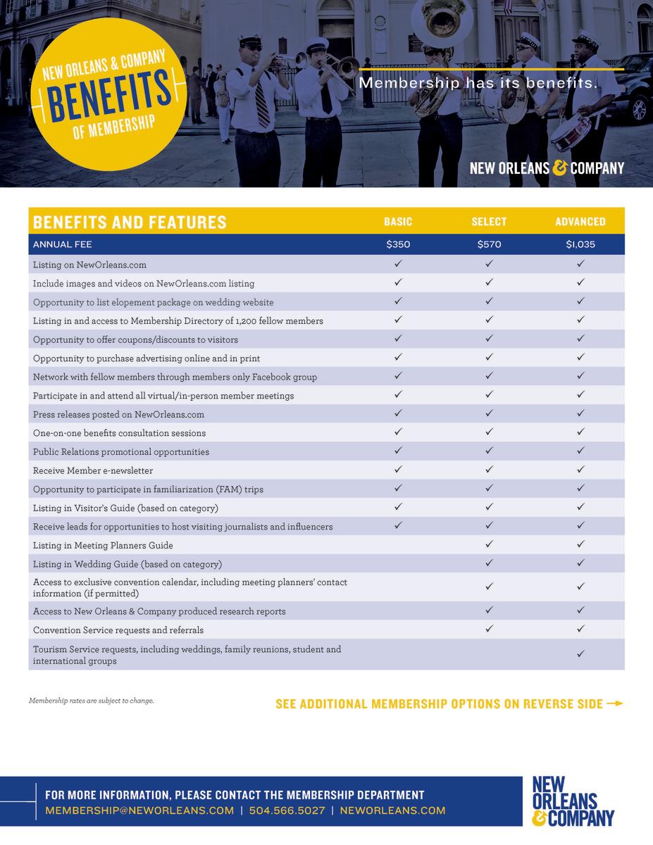 NOCO Member Benefits Sheet 2023 Page 1