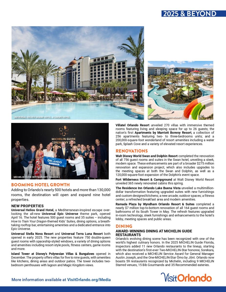 What's New in Orlando: 2025 & Beyond