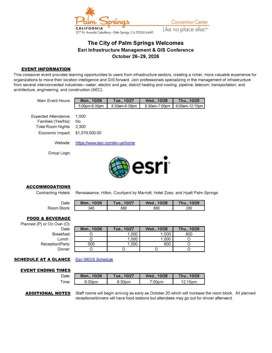 Oct Esri 2026