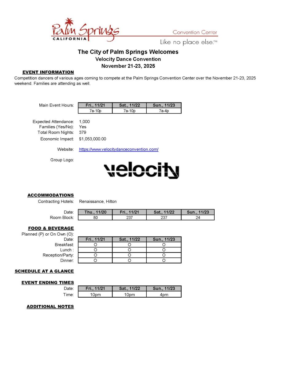 Velocity Dance 2025
