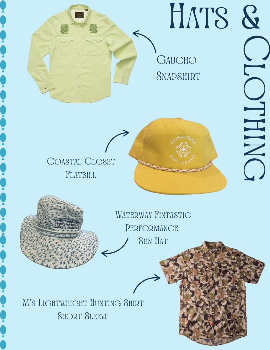 Hat and Clothing Coastal Closet Blog