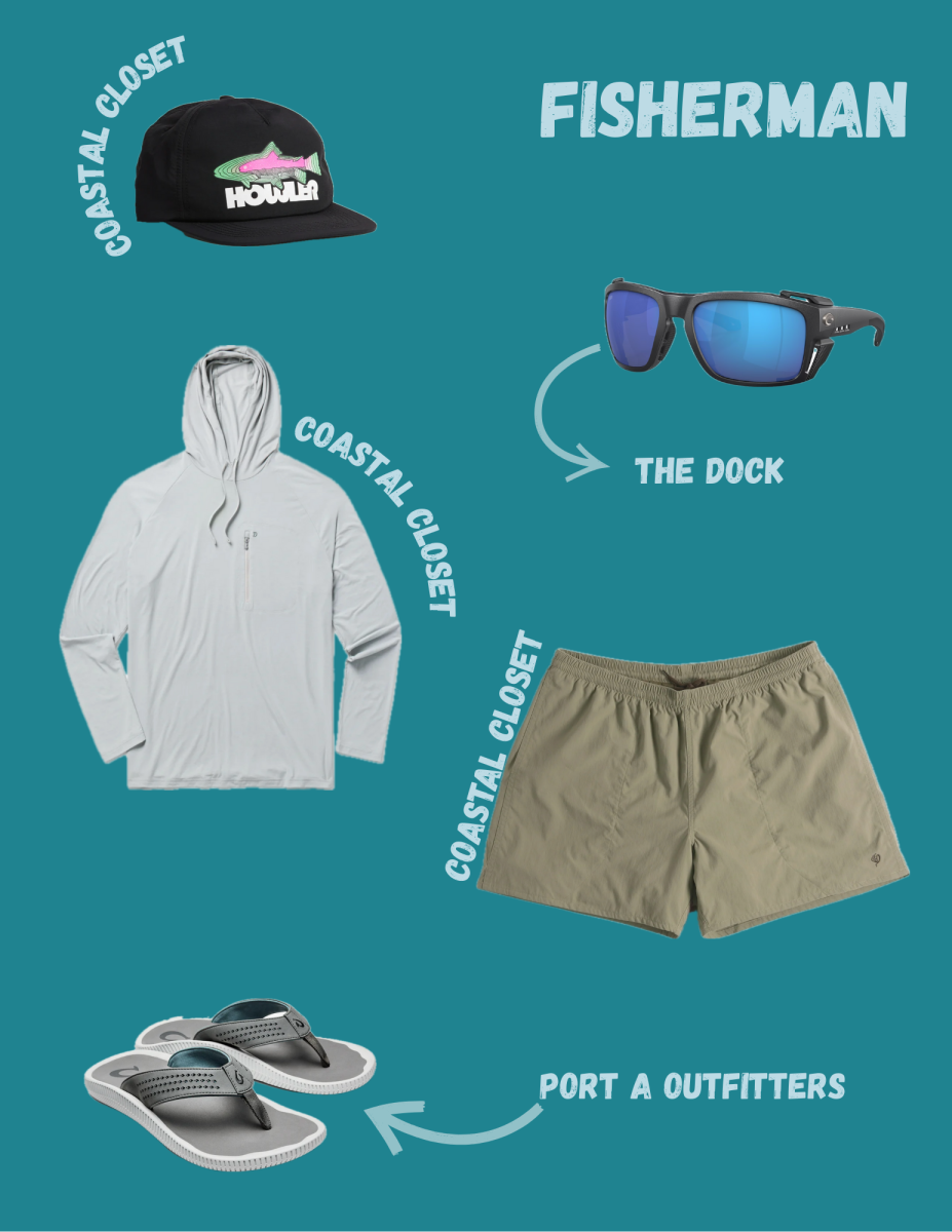 Fisherman Blog
