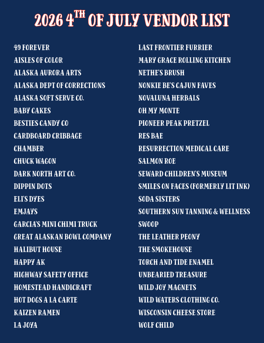 2026 Vendor list