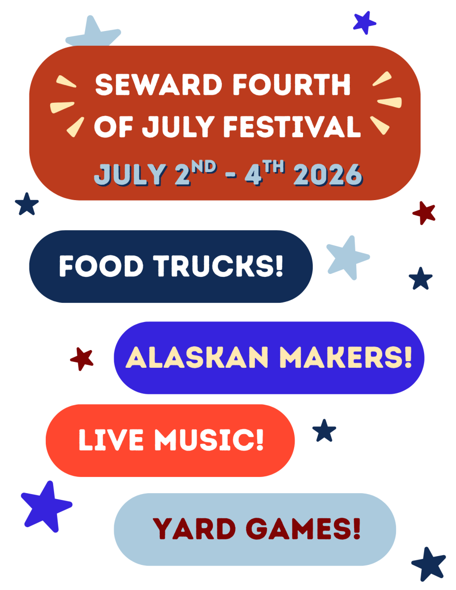 4th of July 2026 edits