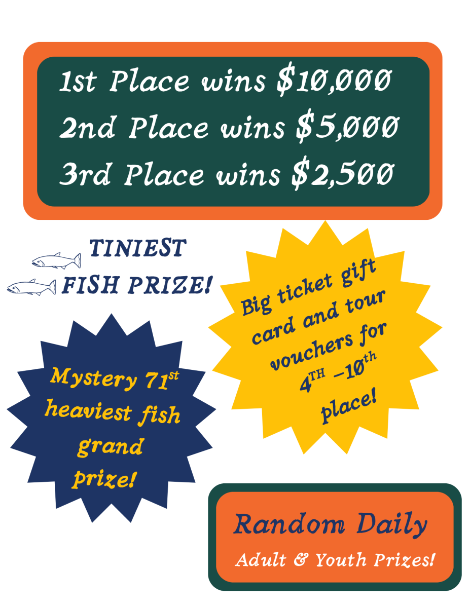 SSD Prizes #2