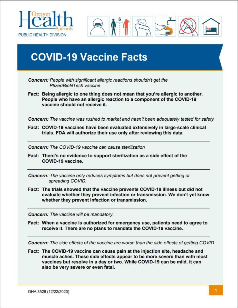 COVID Vaccine Facts