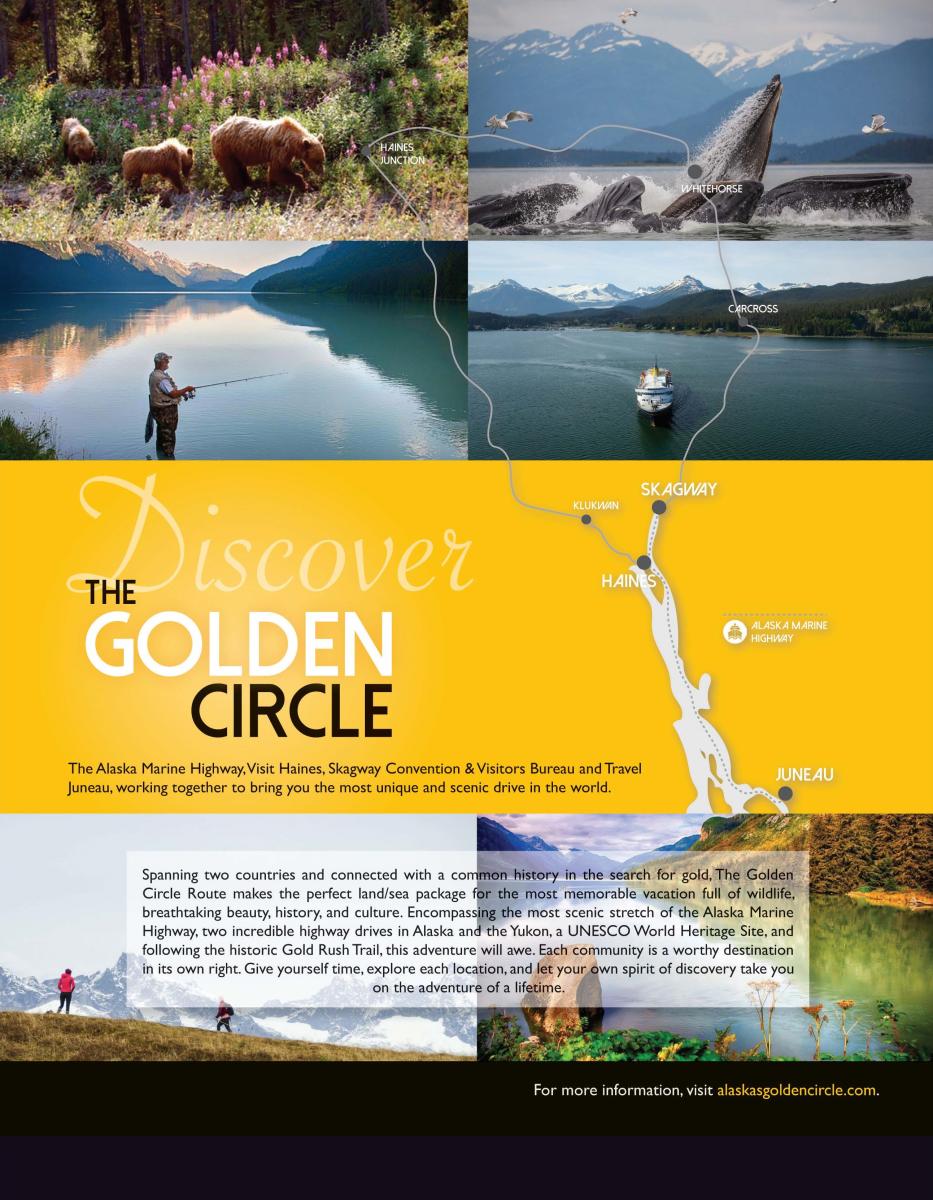 Discover the Golden Circle