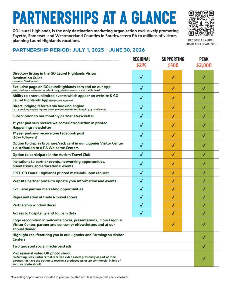 Partnership Opportunities 2026