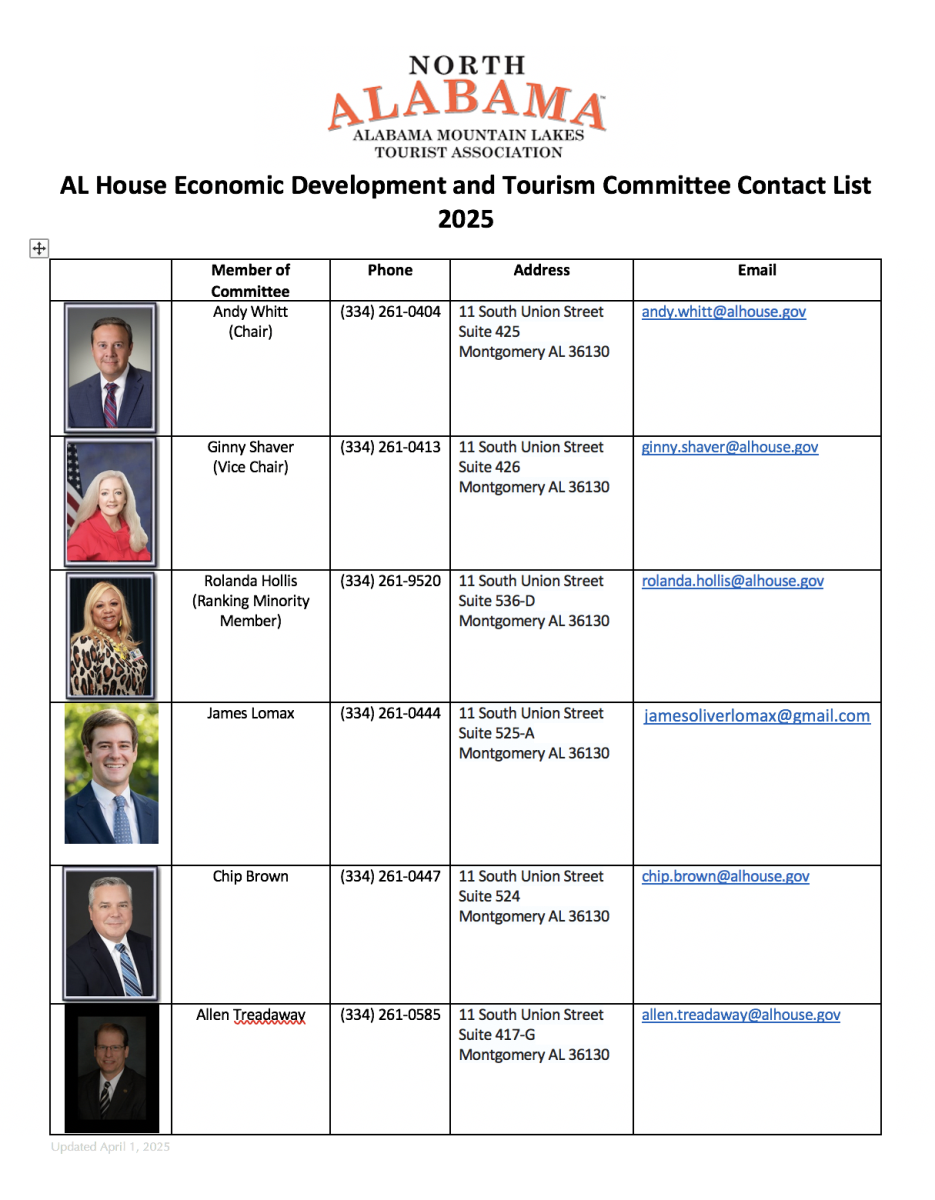 Alabama House Economic Development and Tourism Committee 2025