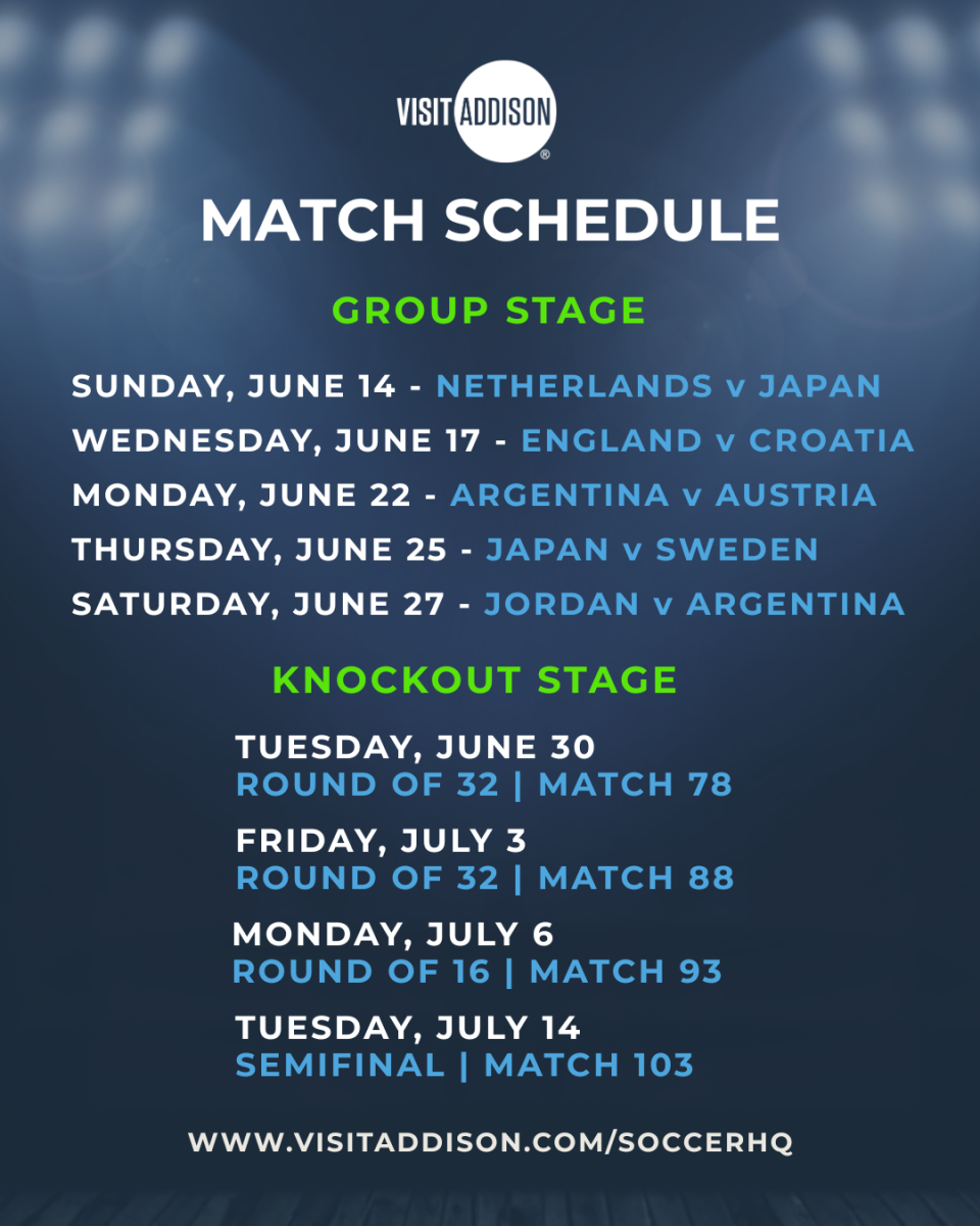 Updated FIFA matches