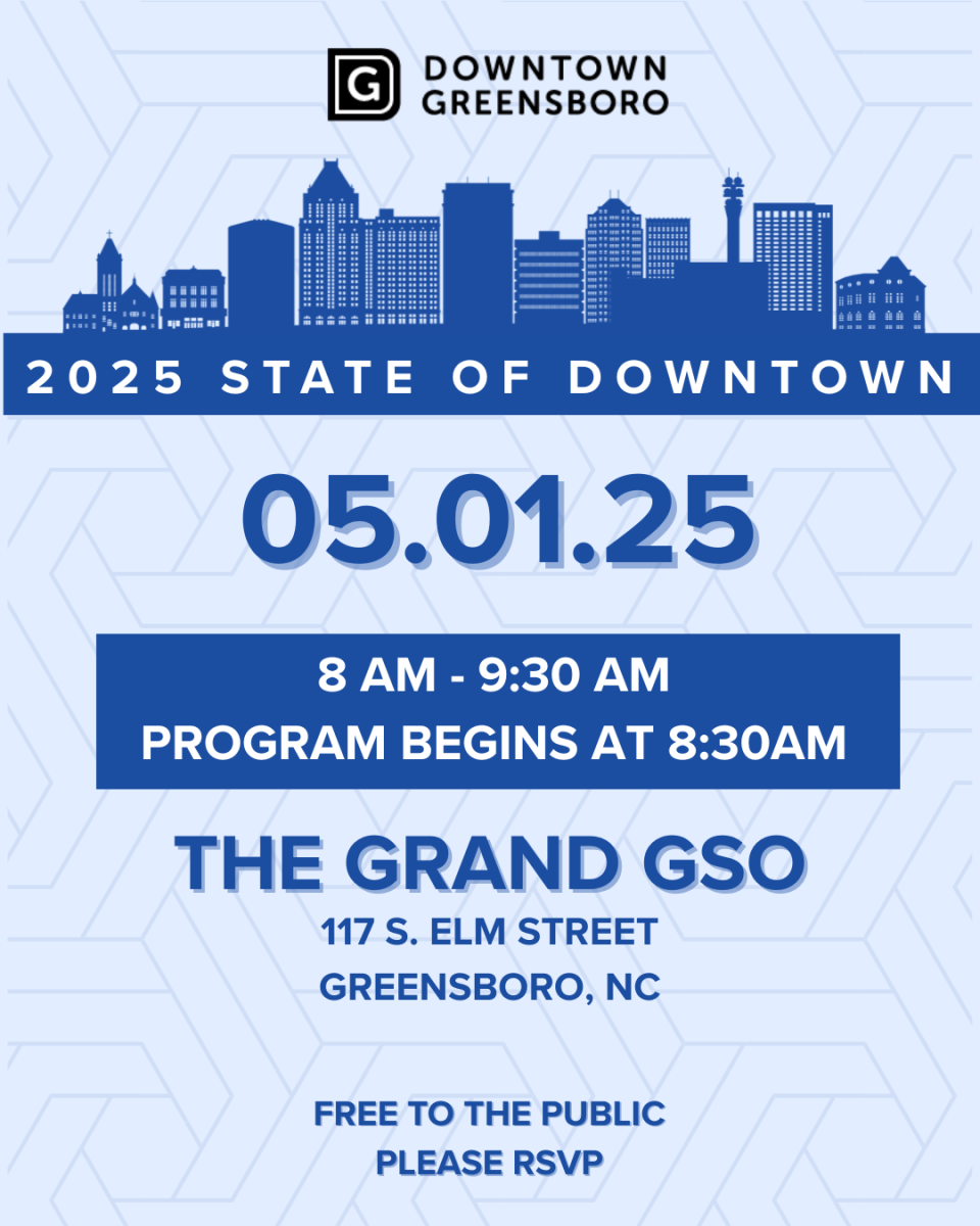 State of Downtown 2025