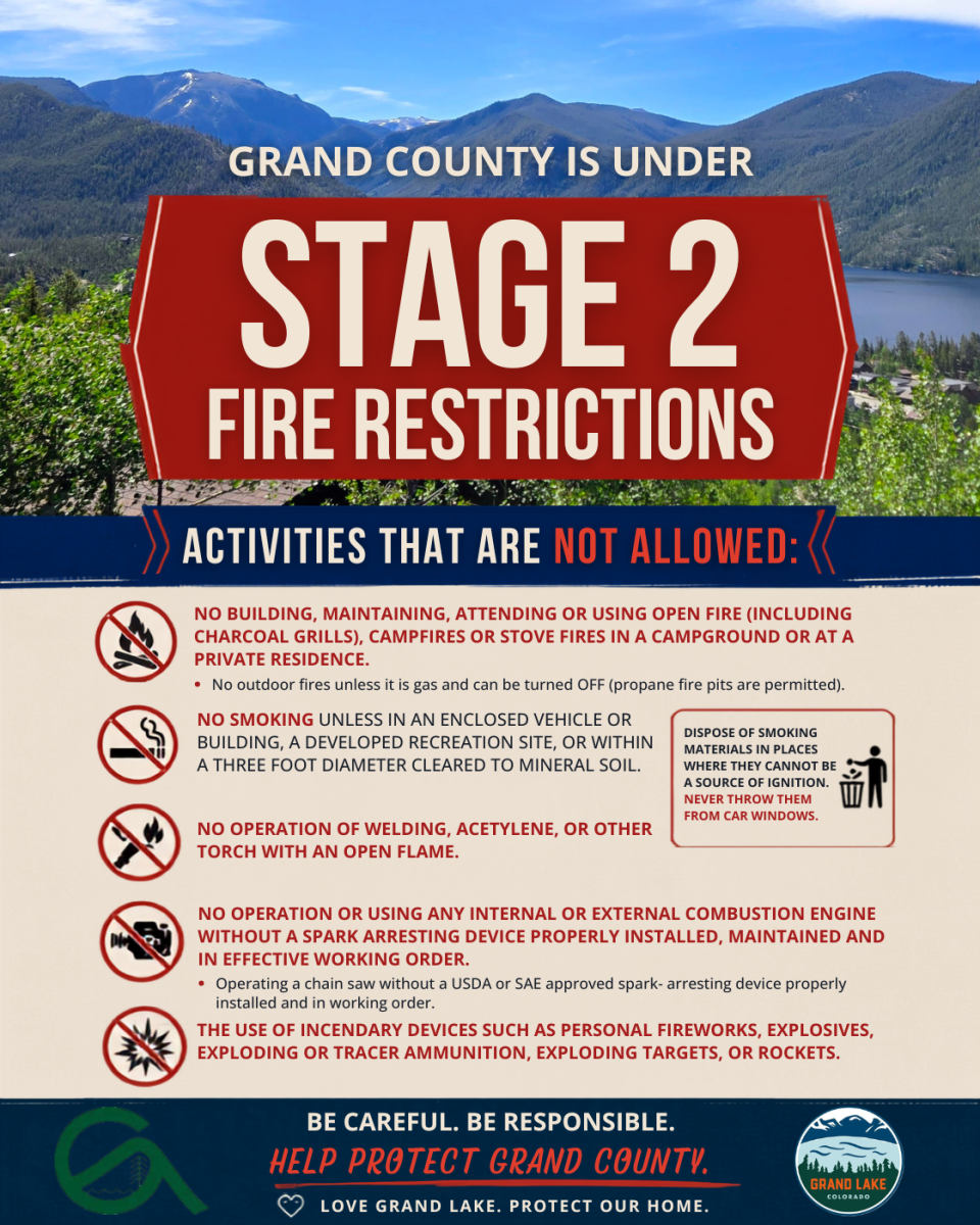 Stage 2 Fire Restrictions