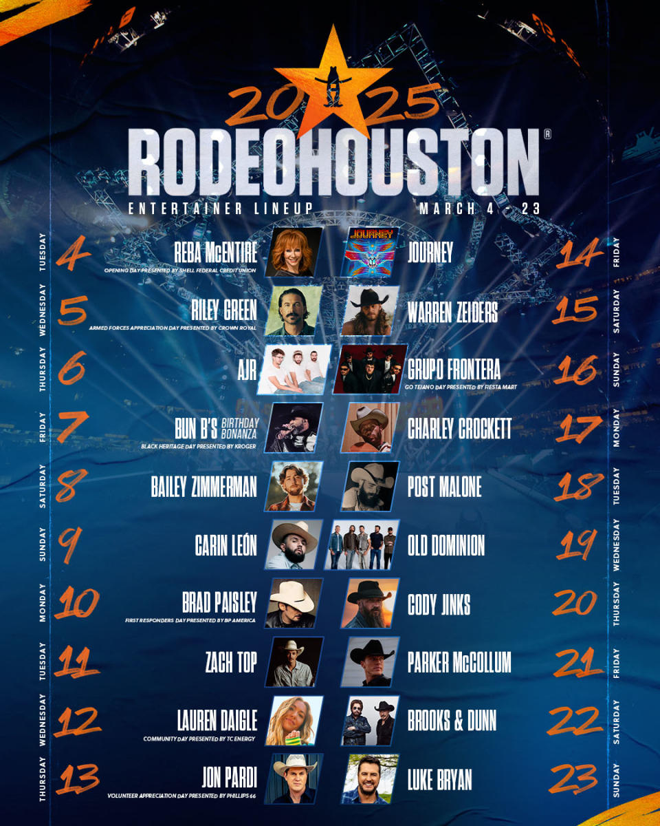 Houston Rodeo Concerts 2025 Lineup Tickets