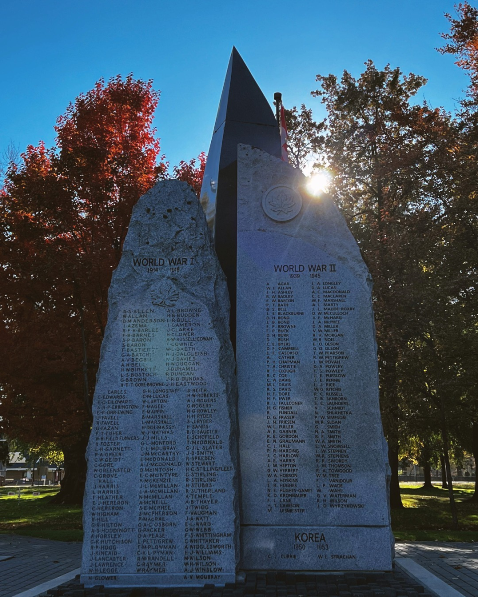 City Park Cenotaph