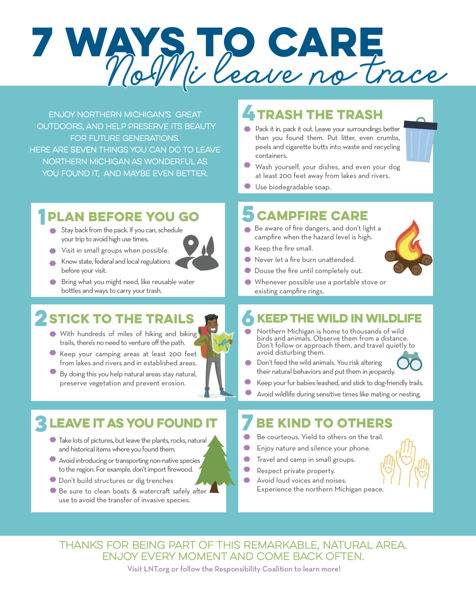 7 ways to care graphic from visitor guide