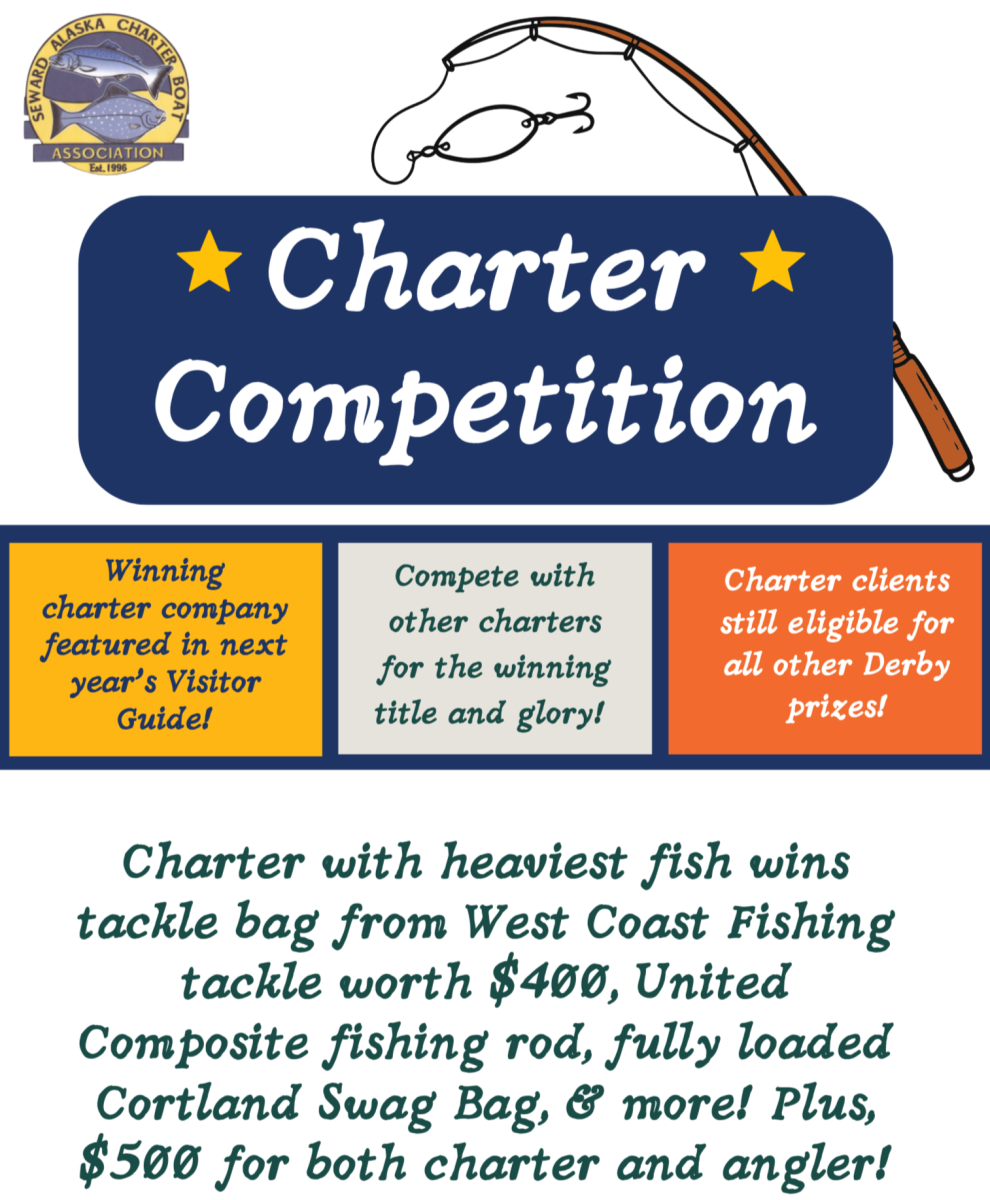 Charter Competition