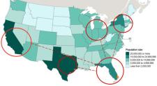 Population Centers