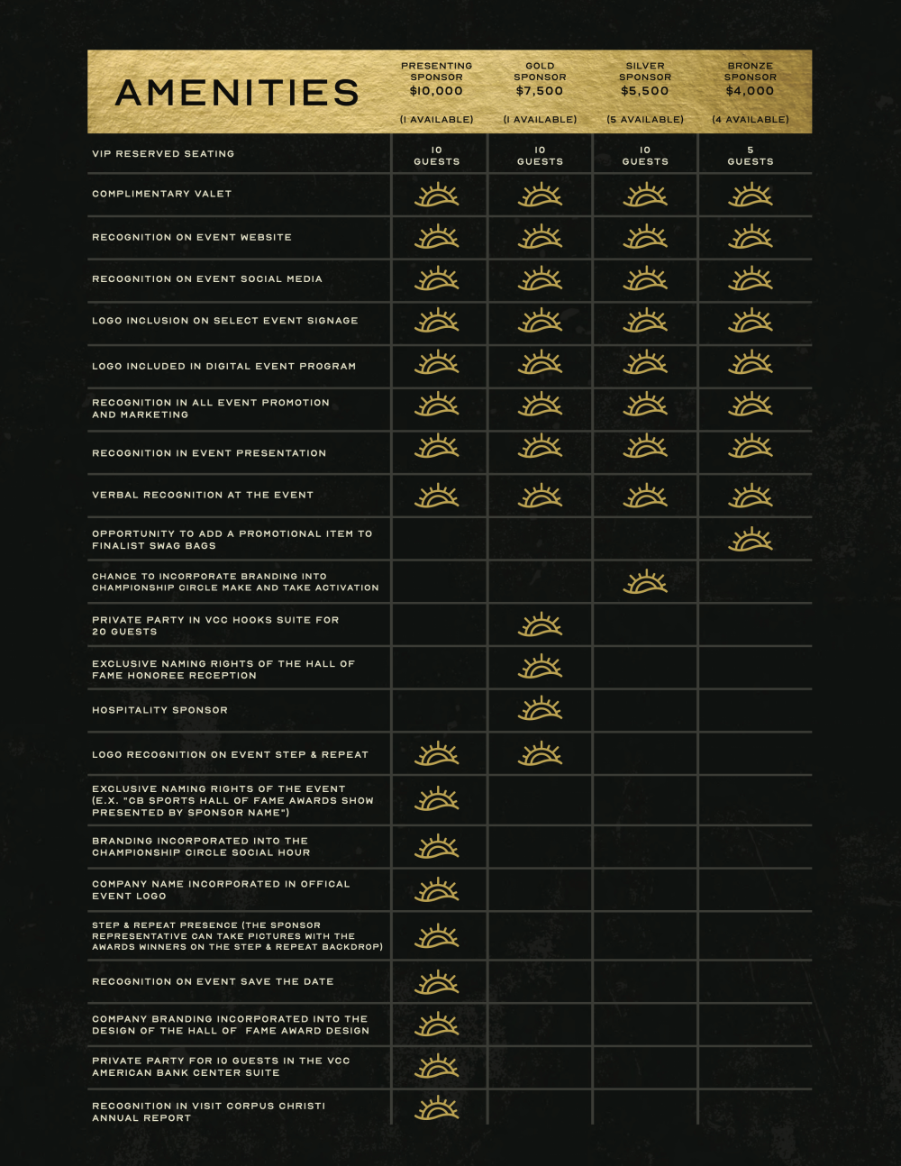 2025 Sports Hall of Fame Sponsorship Levels