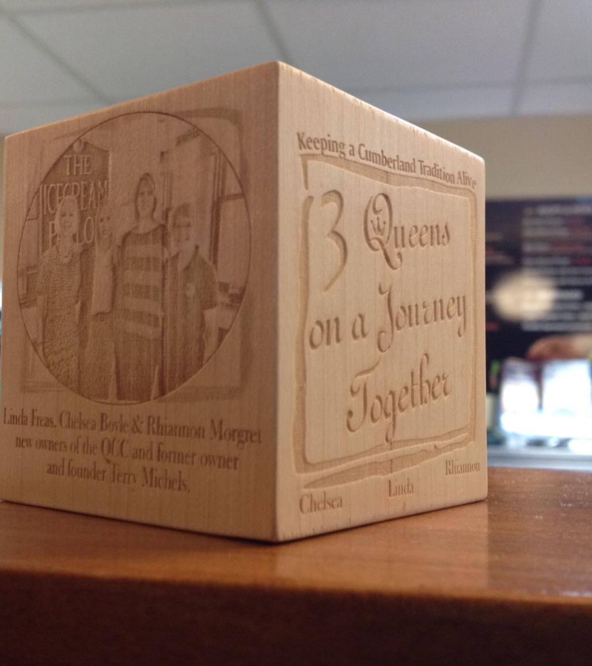 Milestone Cube