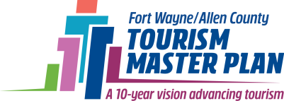 Tourism Master Plan - Logo