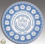 Centennial Commorative Plate for NYS Archeologist