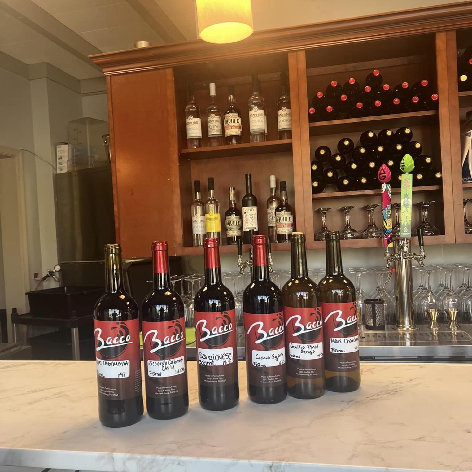 Bacco Pizzeria