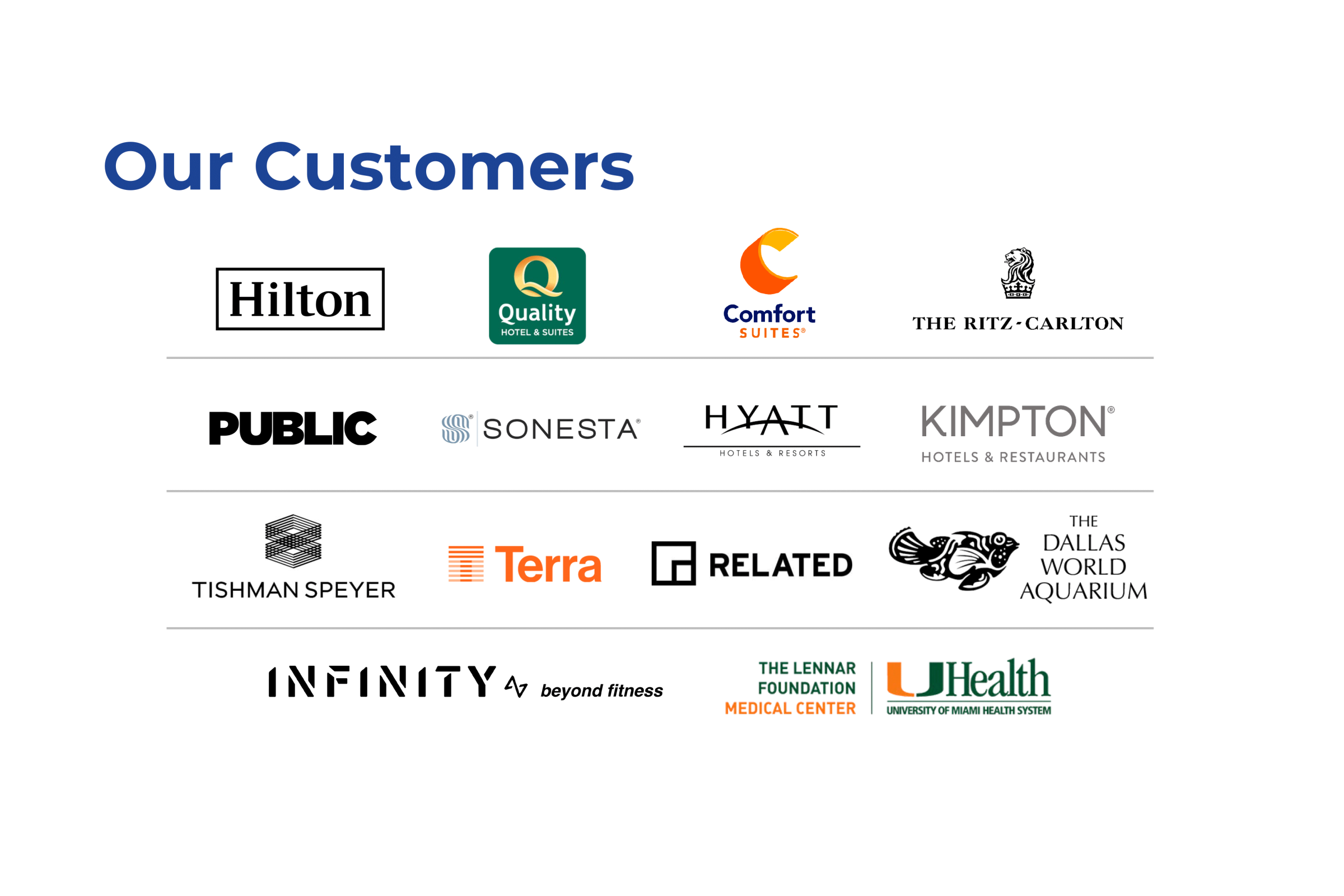 Our Customers