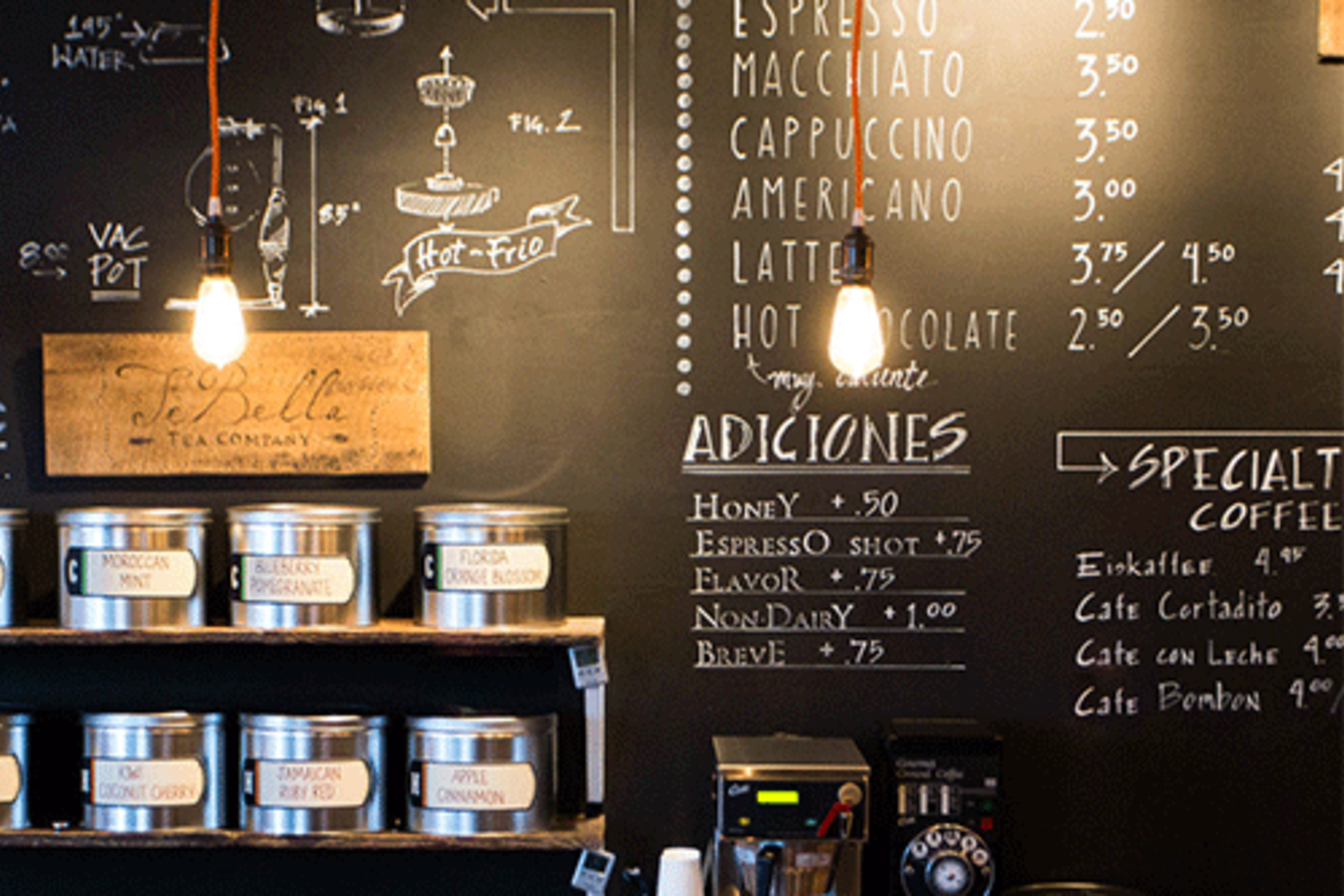 Cafe Board