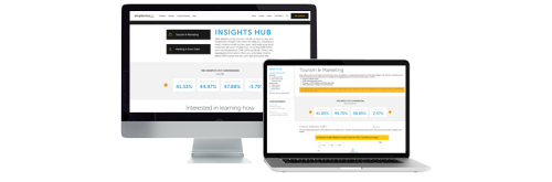 Insights Hub 2.0