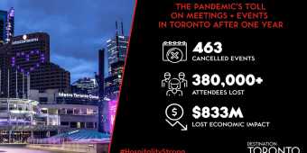 Pandemic Toll - meetings